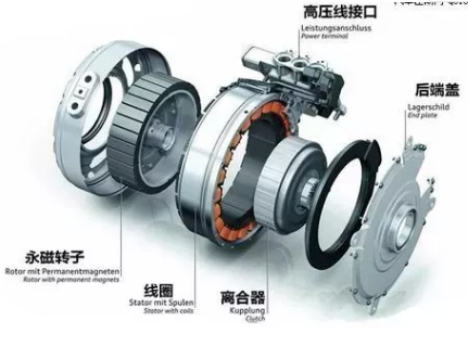 陜西永磁同步電動(dòng)機(jī)